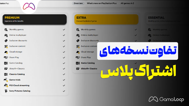 تفاوت-نسخه-های-اشتراک-پلاس---خرید-اکانت-قانونی-پلاس-فروشگاه-گامالوپ