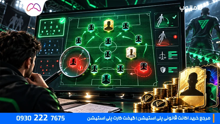 قبل از خرجکردن کوین، تاکتیک را اینطور ارزیابی کنید