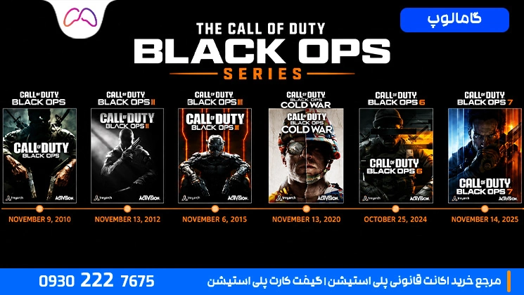 سری Black Ops به ترتیب انتشار